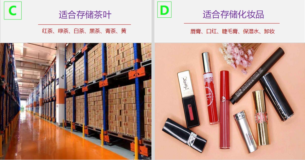 1729678448740156.png 恒温仓适合存放产品2.png